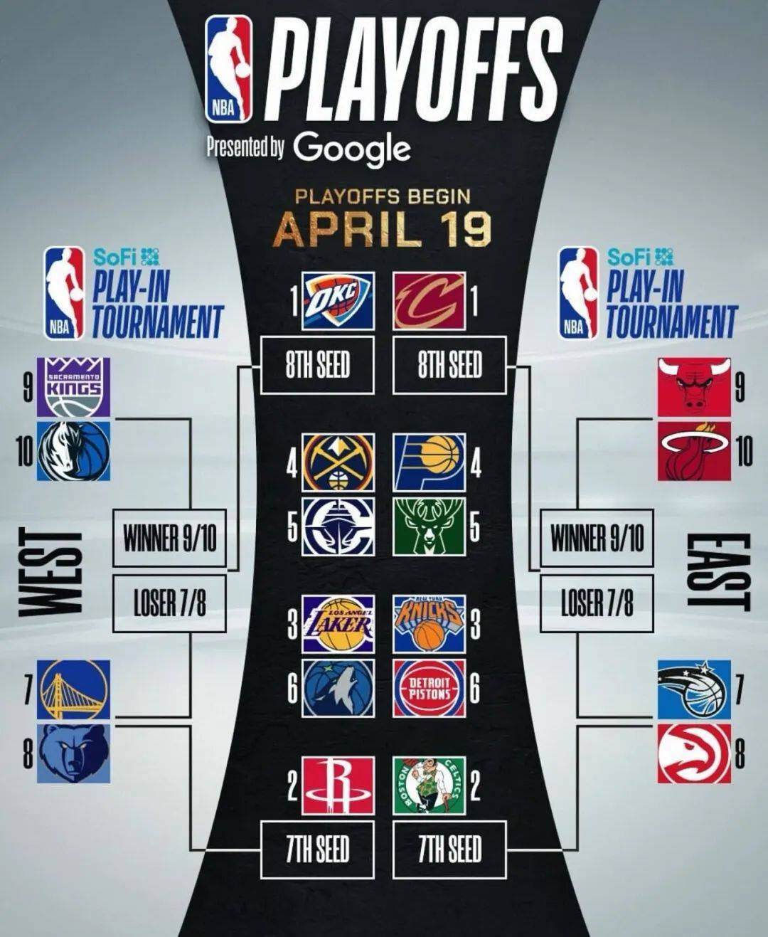 nba火箭(nba火箭队最新消息)